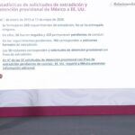 Morena y las extradiciones