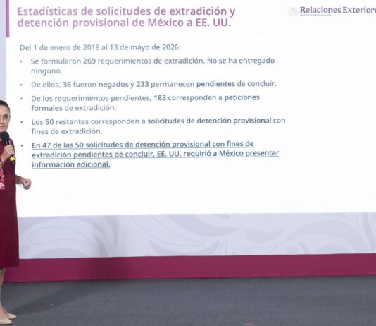 Morena y las extradiciones
