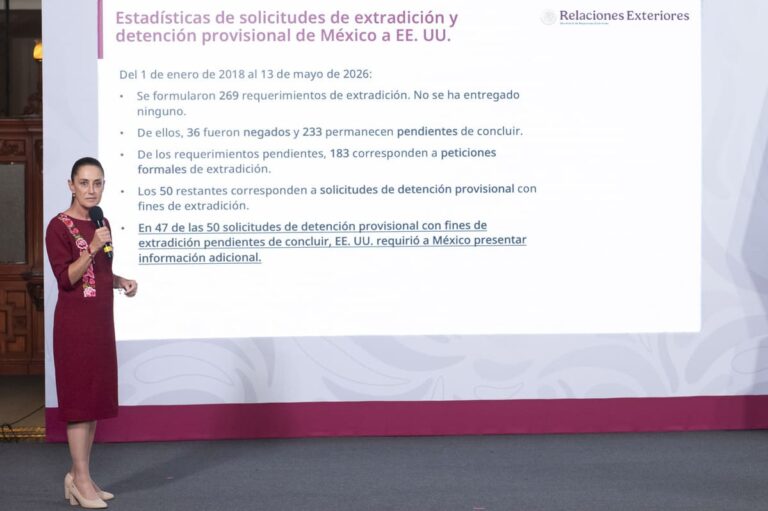 Morena y las extradiciones