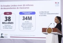 Sheinbaum y el caso Sinaloa: tensión y defensas