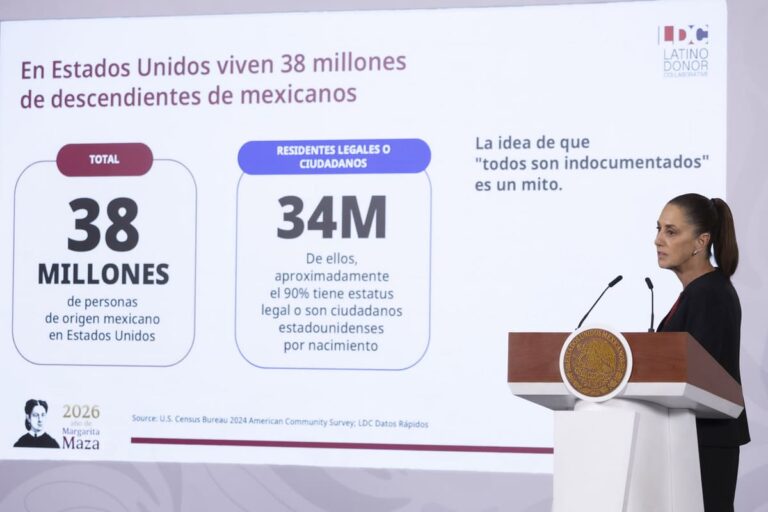 Sheinbaum y el caso Sinaloa: tensión y defensas