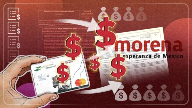 La red oculta de pagos de Morena: 252 mil “apoyos sociales” mediante Finabien