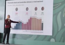 Videoblog: Lo que no diga yo, es mentira