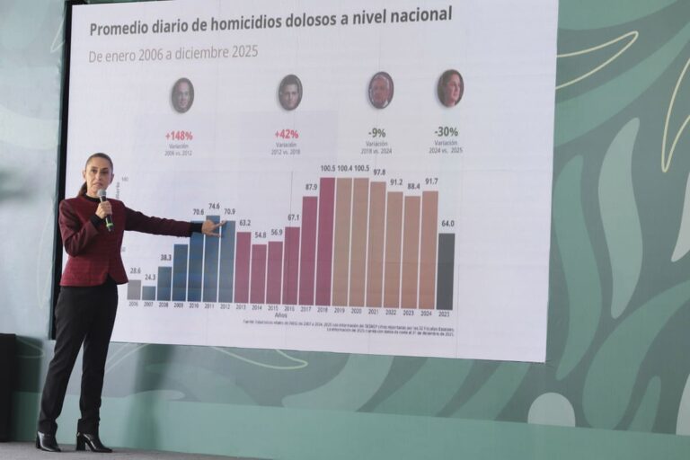 Videoblog: Lo que no diga yo, es mentira