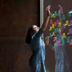 33 FITU ofrece 9 talleres gratuitos para explorar las formas de creación escénica
