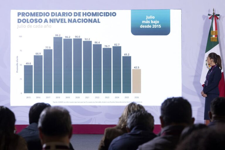 Videoblog: 40 decesos diarios a cómo dé lugar