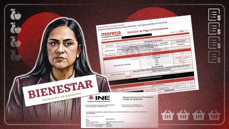 Central de Abastos del Bienestar: de contratista de la Secretaría de Bienestar a nuevo proveedor millonario de MORENA